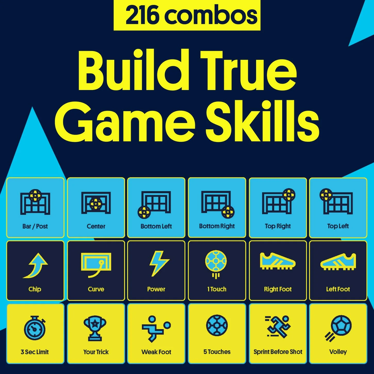 Open Goaaal® Soccer Training Dice | The 216-Drill Coaching System - Image 5